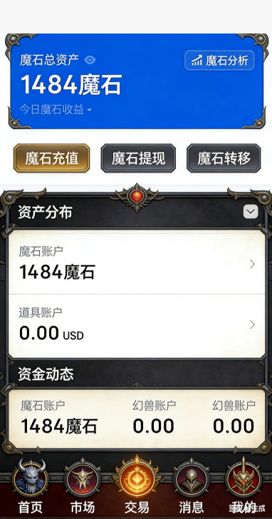 幻兽成长属性面板